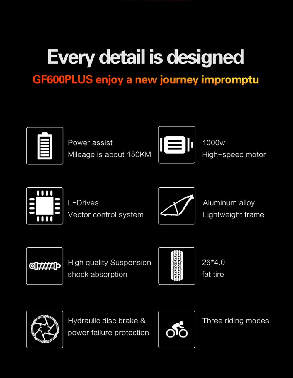 GOGOBEST GF600 Plus Electric Bike 1000W Motor 48V 20Ah 26*4 0 inch Tires 45km/h Max Speed 150km Range Hydraulic Disc Brak
