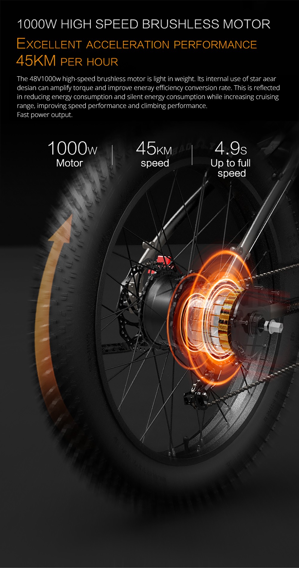 GOGOBEST GF600 Plus Electric Bike 1000W Motor 48V 20Ah 26*4 0 inch Tires 45km/h Max Speed 150km Range Hydraulic Disc Brak