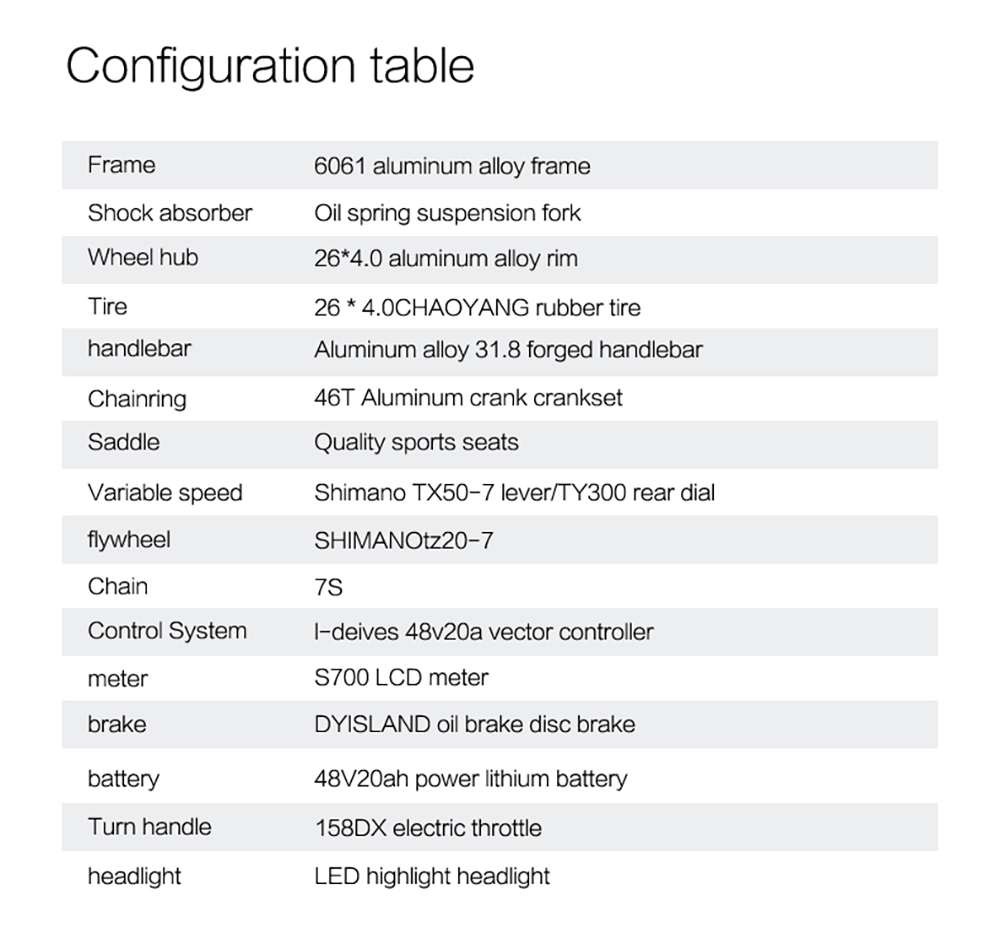 GOGOBEST GF600 Plus Electric Bike 1000W Motor 48V 20Ah 26*4 0 inch Tires 45km/h Max Speed 150km Range Hydraulic Disc Brak