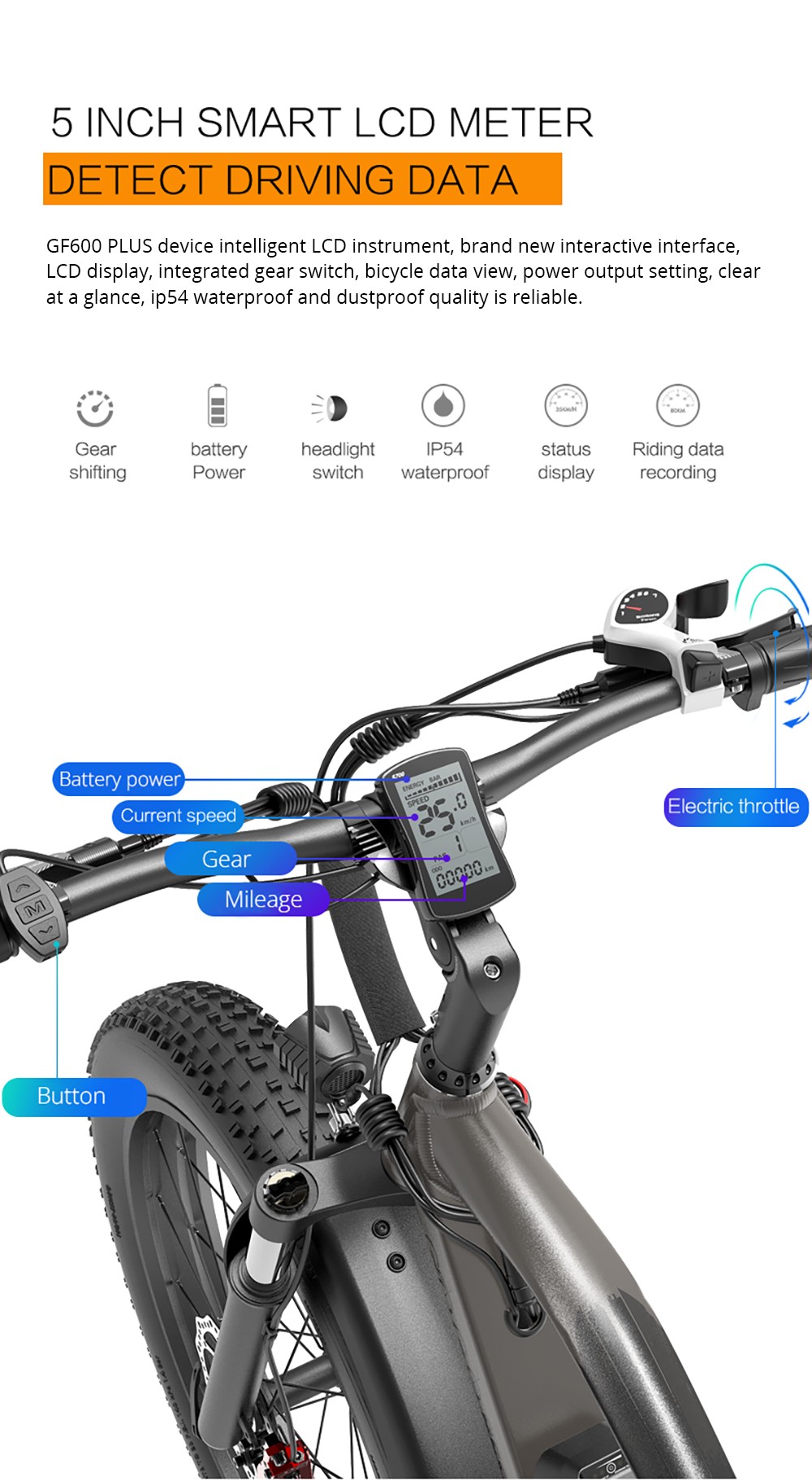 GOGOBEST GF600 Plus Electric Bike 1000W Motor 48V 20Ah 26*4 0 inch Tires 45km/h Max Speed 150km Range Hydraulic Disc Brak