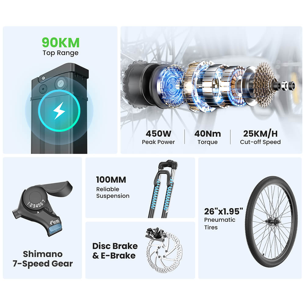 B1 Grey EU Plug Step-Thru 26in 36V15 6Ah 250W E-Bike