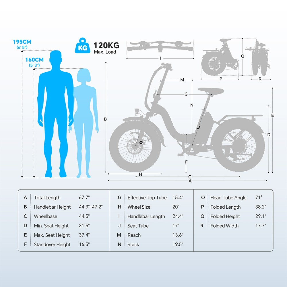 Touroll S2 Blue EU Plug Step-Thru 20in 48V15Ah 250W E-Bike