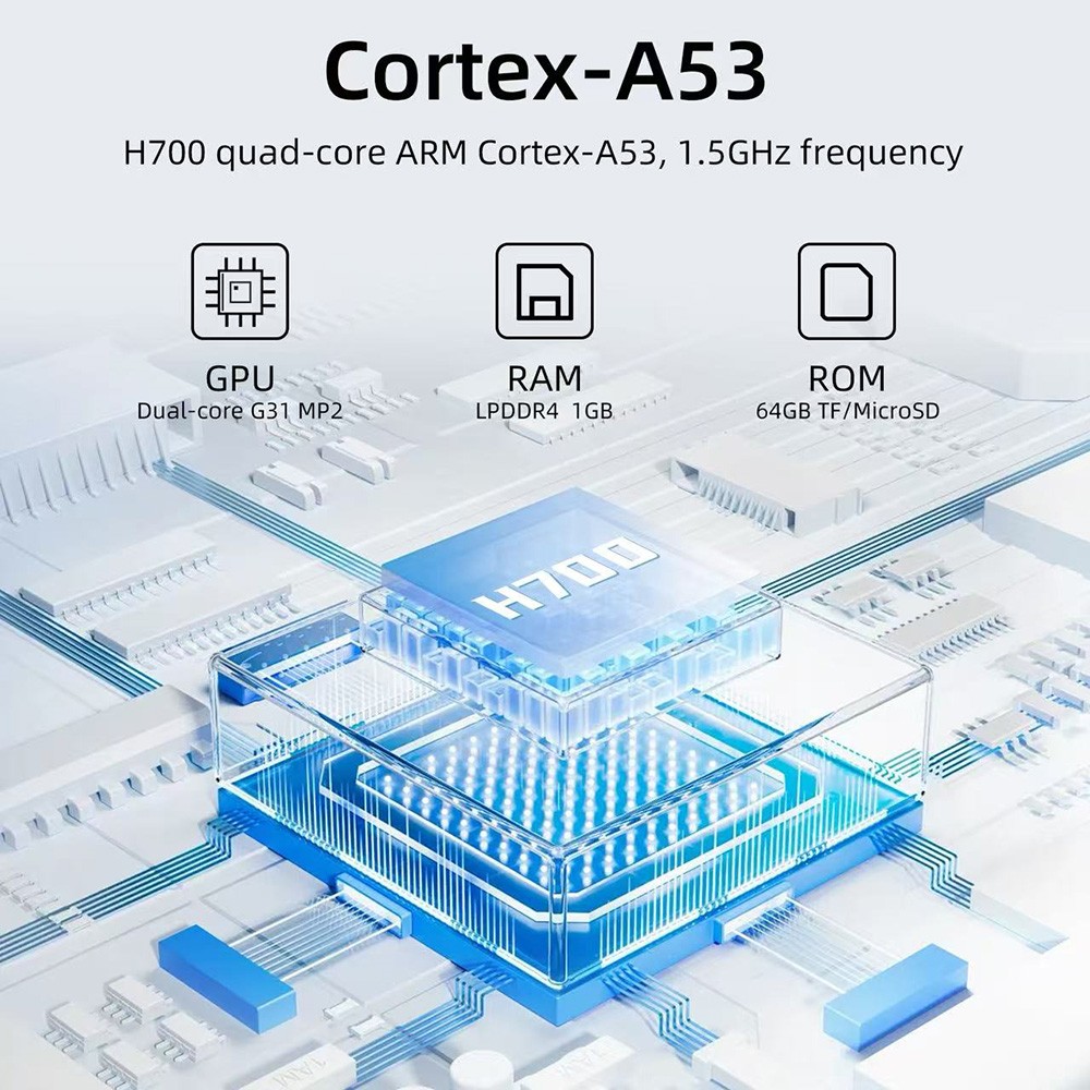 ANBERNIC RG35XXPro Game Console 64GB TF Card with 4000 Games 3 5 inch IPS Screen 30 Emulators Multimedia App 7 Hours of