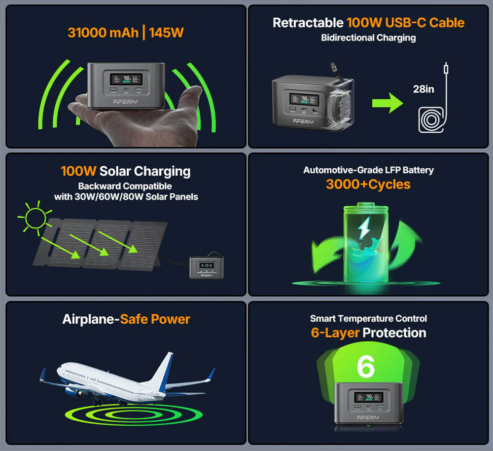 AFERIY Nano100 Portable Power Station 100W 99 2Wh Telescopic Type-C Cable Carry-on Airplane 1 5h Full Charge 3000 Cycles