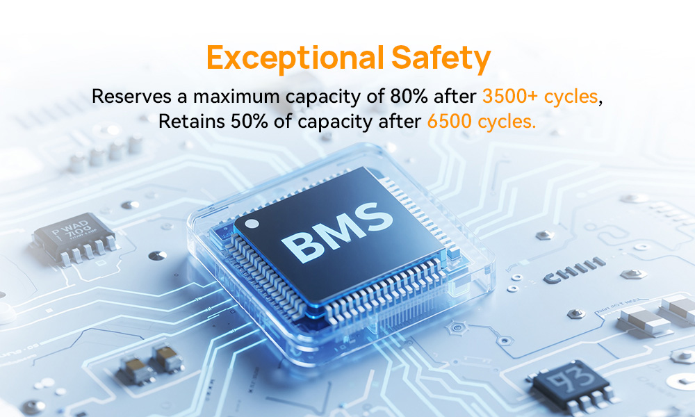 AFERIY P040 Portable Power Station 400W 256Wh Outdoor Generator 5 Outputs 1 2H Full Charge 3500 Cycles LiFePO₄ Battery -