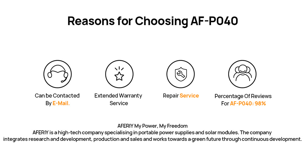 AFERIY P040 Portable Power Station 400W 256Wh Outdoor Generator 5 Outputs 1 2H Full Charge 3500 Cycles LiFePO₄ Battery -
