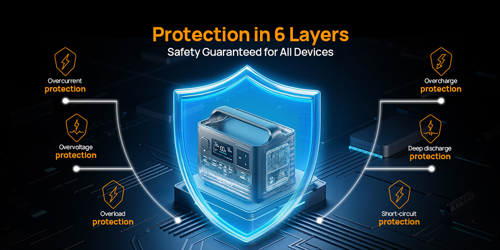 AFERIY P040 Portable Power Station 400W 256Wh Outdoor Generator 5 Outputs 1 2H Full Charge 3500 Cycles LiFePO₄ Battery -