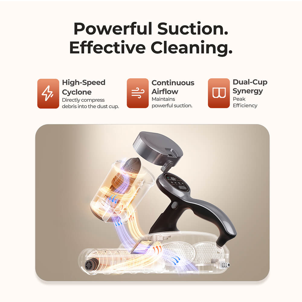 JIGOO J300 Pro Smart Mattress Vacuum Cleaner 550W Motor 48 000RPM Tapping Frequency 14kPa Strong Suction Dual-Cup Filtration UV Sterilization 60°C Hot Air 0 5L Dust Cup Dust Mite Detection