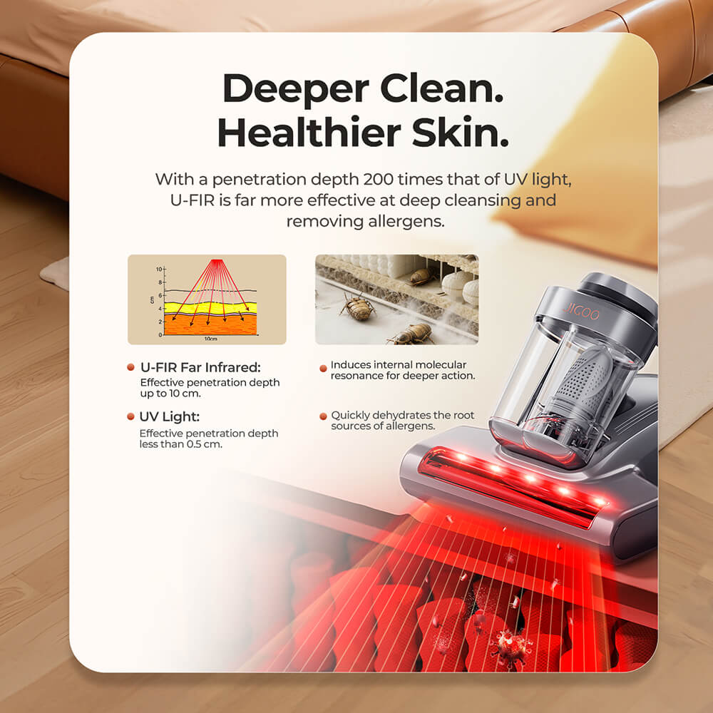 JIGOO J300 Pro Smart Mattress Vacuum Cleaner 550W Motor 48 000RPM Tapping Frequency 14kPa Strong Suction Dual-Cup Filtration UV Sterilization 60°C Hot Air 0 5L Dust Cup Dust Mite Detection