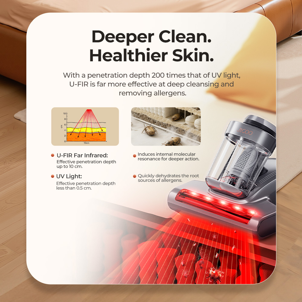 JIGOO J300 Pro Smart Dual-Cup Mattress Vacuum Cleaner EU