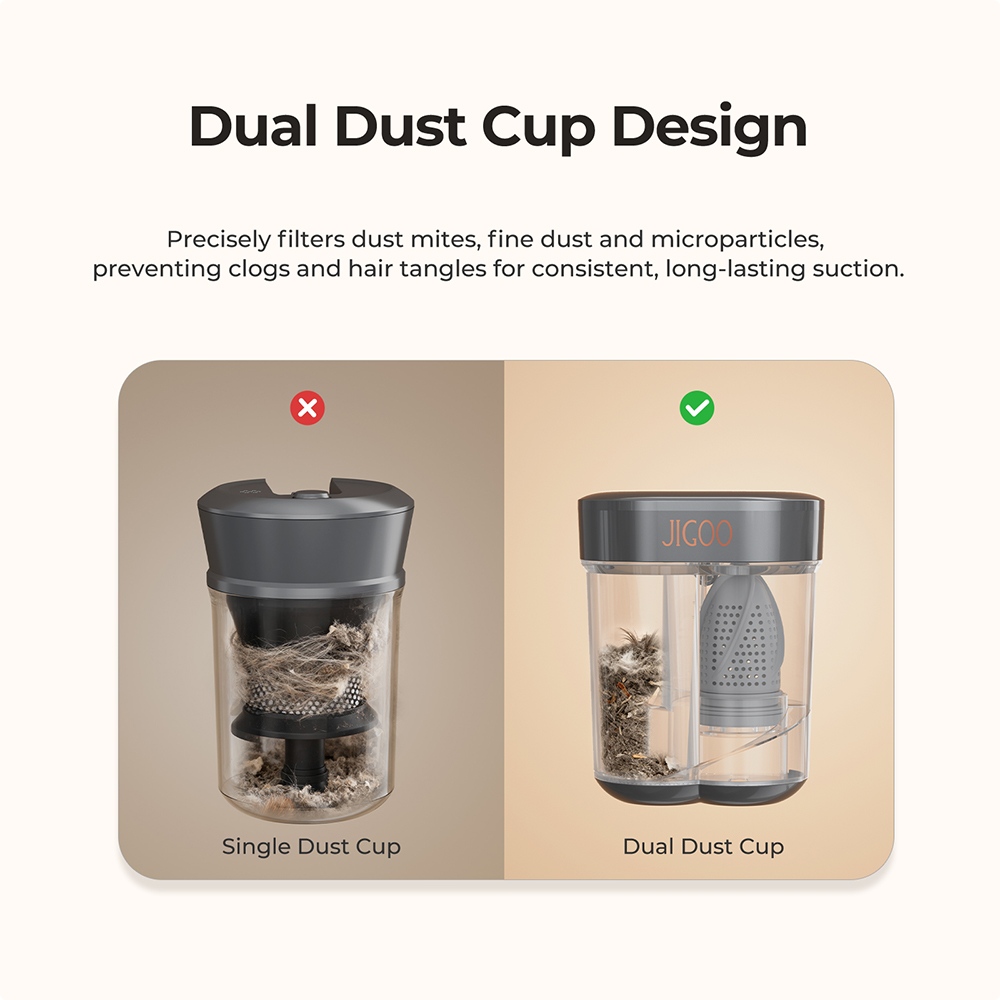 JIGOO J300 Pro Smart Dual-Cup Mattress Vacuum Cleaner EU