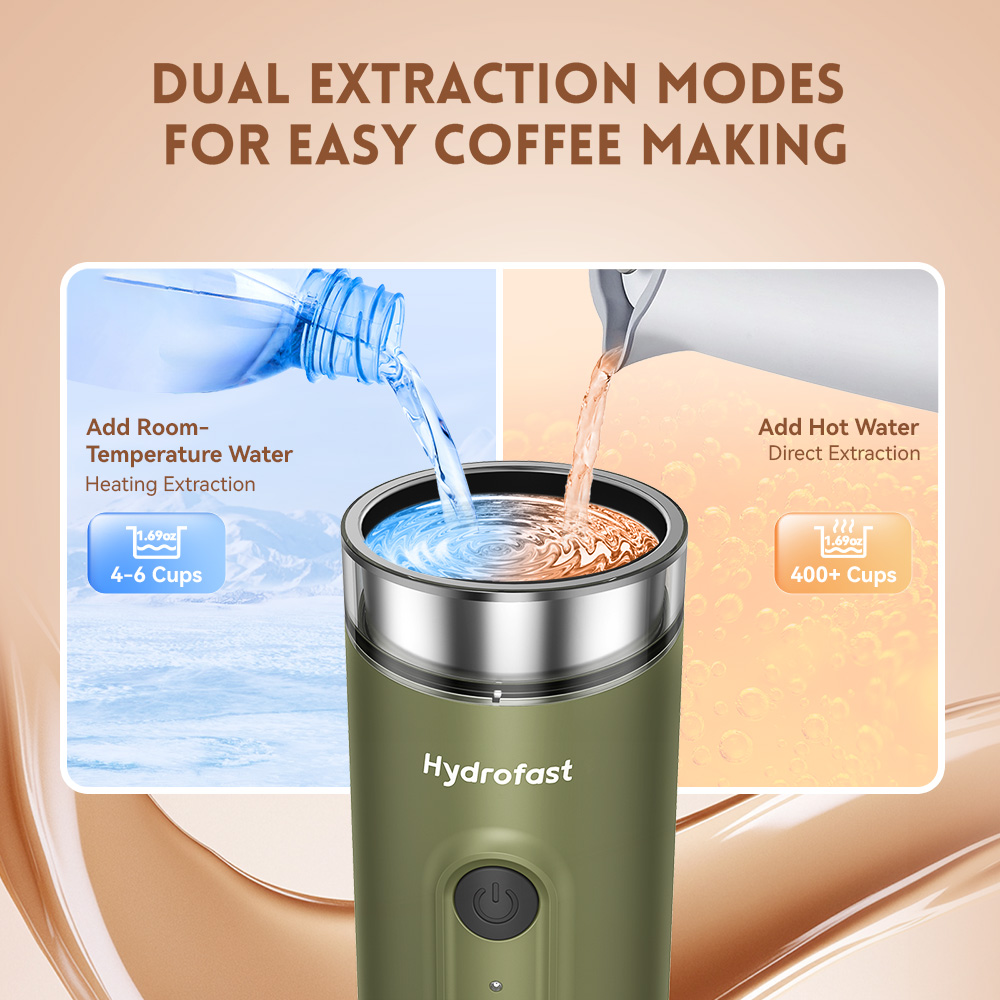 Hydrofast PO-100 Portable Espresso Maker  15-Bar Pressure  7800mAh Battery  2-in-1 Capsule