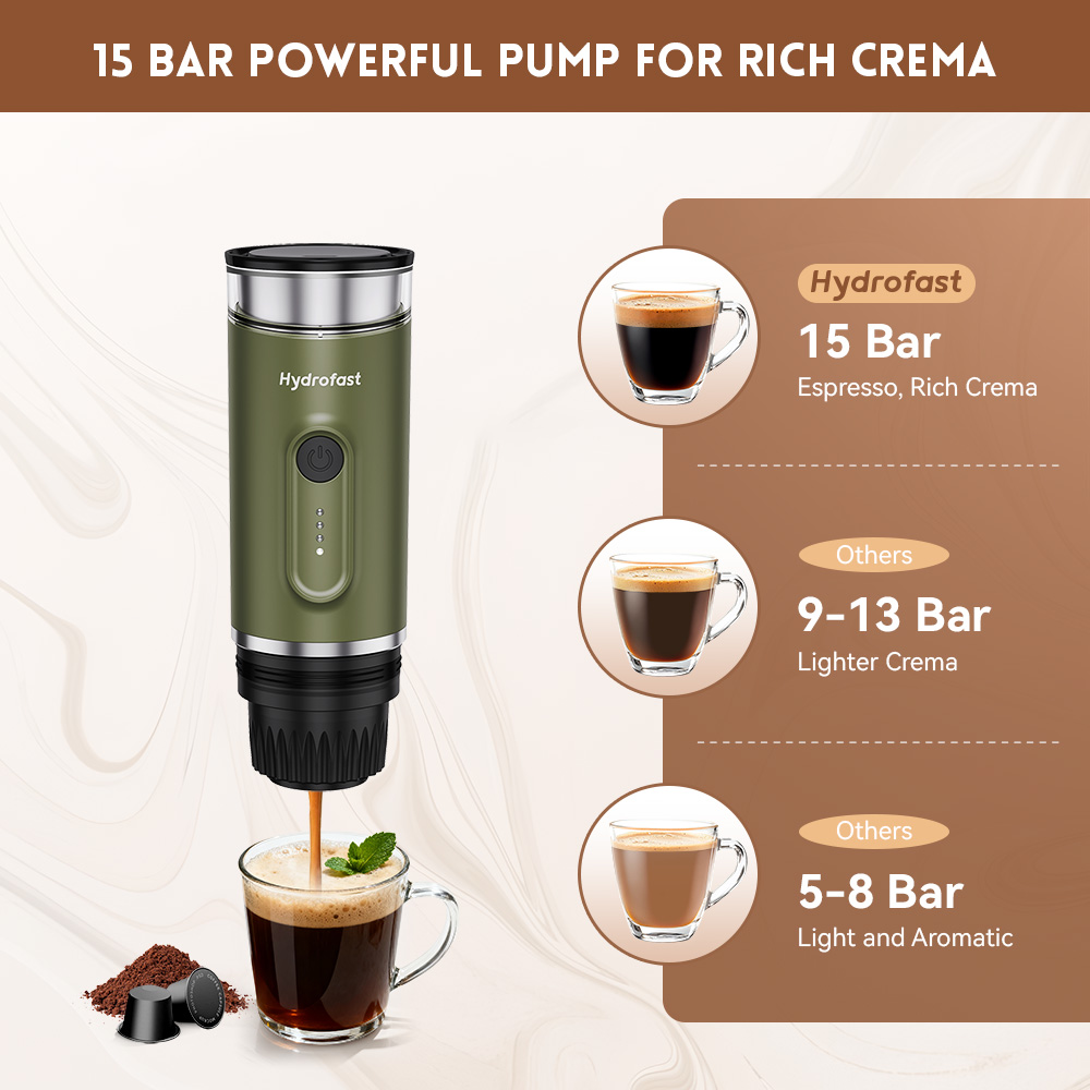 Hydrofast PO-100 Portable Espresso Maker  15-Bar Pressure  7800mAh Battery  2-in-1 Capsule