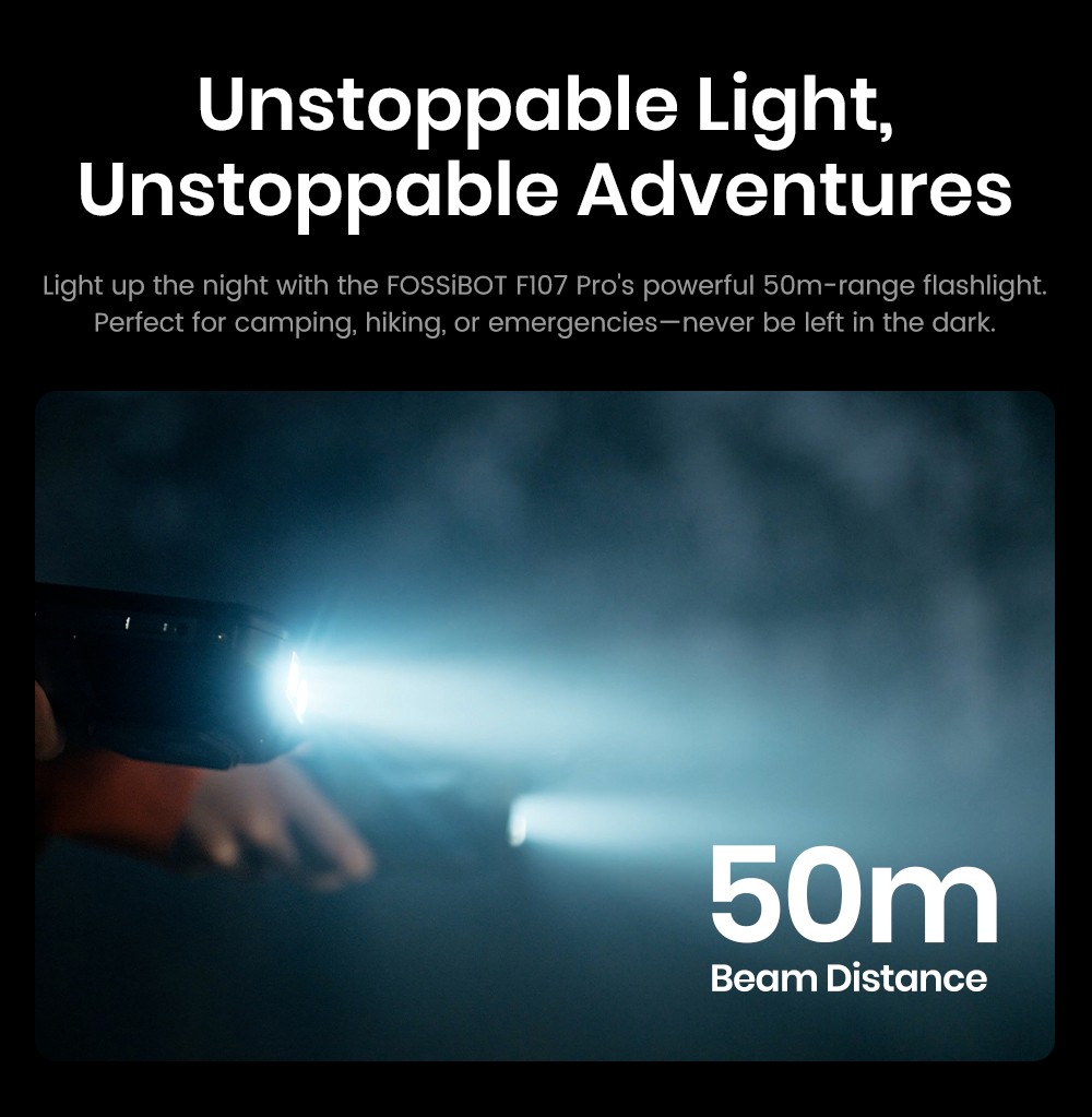 Fossibot F107 Pro Rugged Smartphone  12 512GB  6 95inch Display  28 000mAh Battery  200MP AI Camera  66W Fast Charge  Night Vis