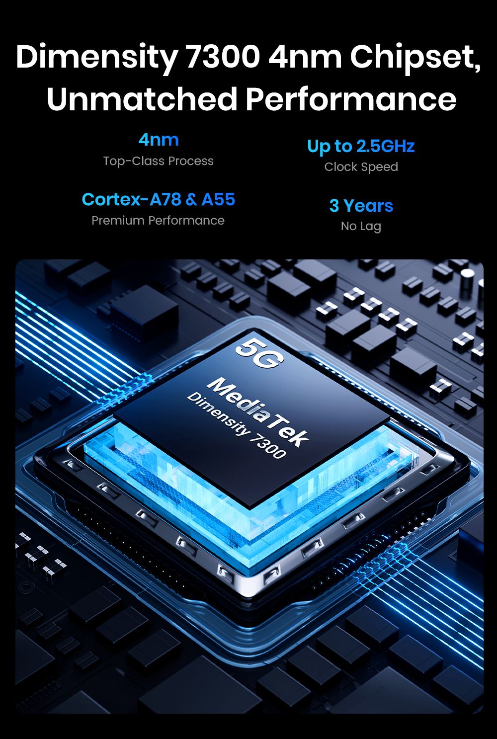 Fossibot F107 Pro Rugged Smartphone  12 512GB  6 95inch Display  28 000mAh Battery  200MP AI Camera  66W Fast Charge  Night Vis