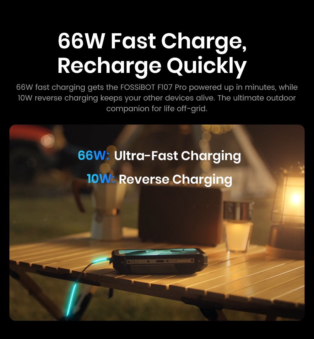 Fossibot F107 Pro Rugged Smartphone  12 512GB  6 95inch Display  28 000mAh Battery  200MP AI Camera  66W Fast Charge  Night Vis