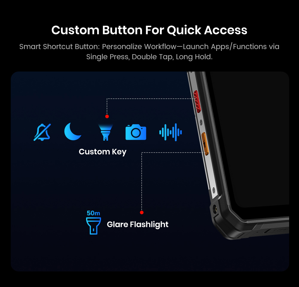 Fossibot F107 Pro Rugged Smartphone  12 512GB  6 95inch Display  28 000mAh Battery  200MP AI Camera  66W Fast Charge  Night Vis