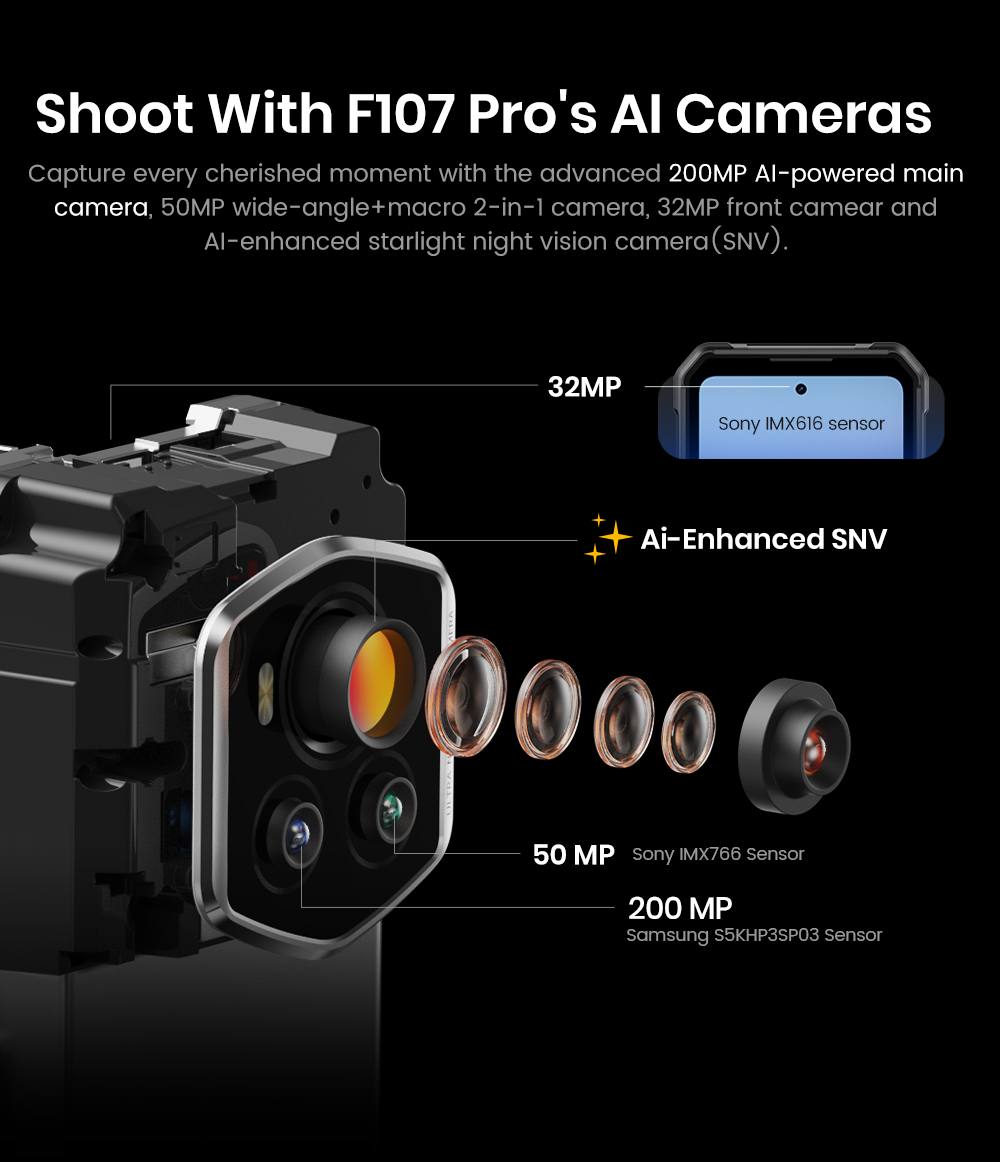 Fossibot F107 Pro Rugged Smartphone  12 512GB  6 95inch Display  28 000mAh Battery  200MP AI Camera  66W Fast Charge  Night Vis