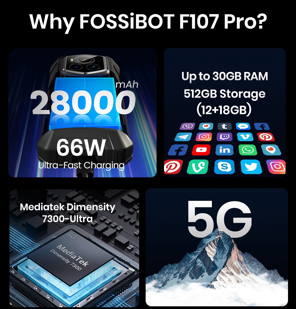 Fossibot F107 Pro Rugged Smartphone  12 512GB  6 95inch Display  28 000mAh Battery  200MP AI Camera  66W Fast Charge  Night Vis