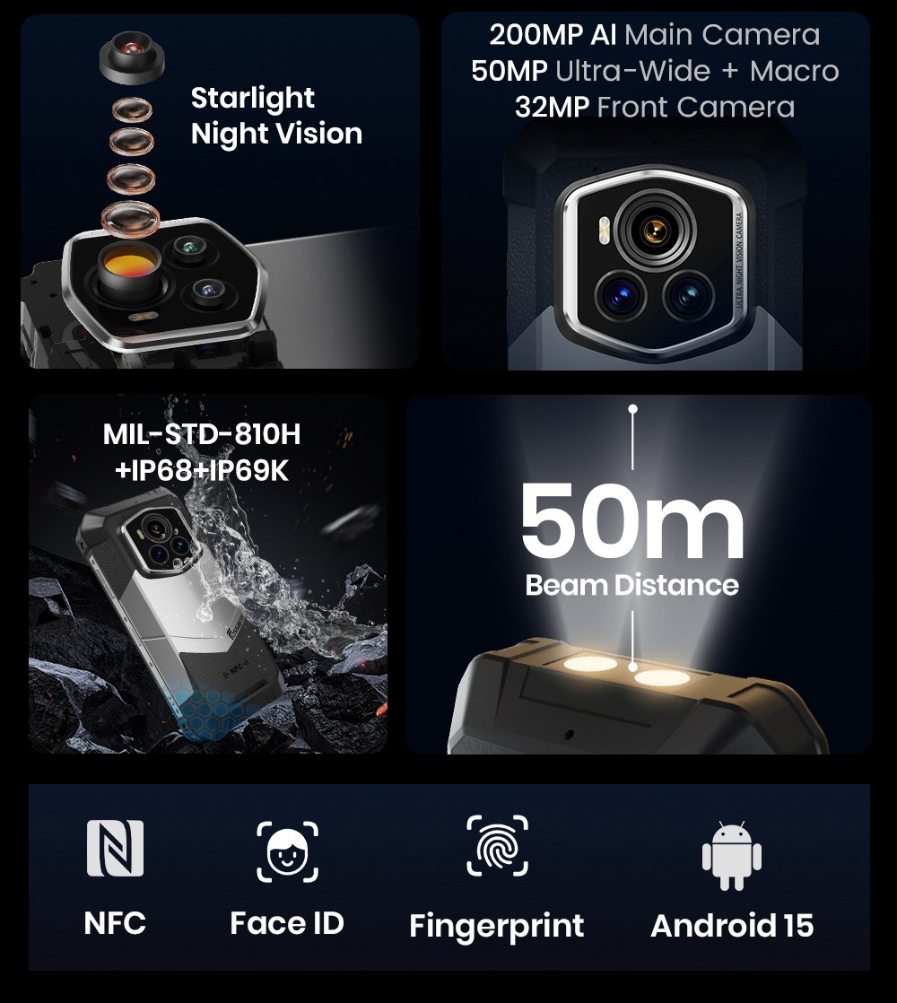 Fossibot F107 Pro Rugged Smartphone  12 512GB  6 95inch Display  28 000mAh Battery  200MP AI Camera  66W Fast Charge  Night Vis