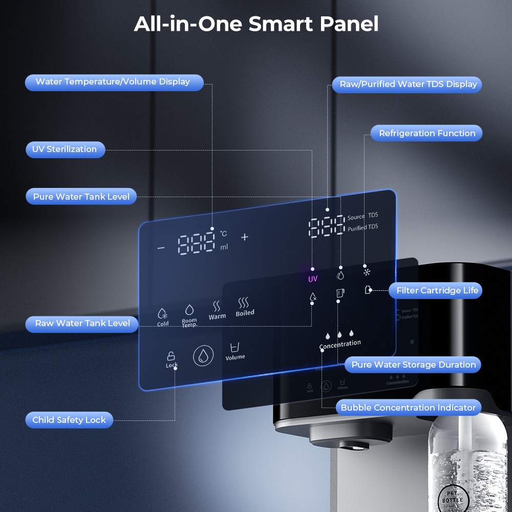 Hydrofast C300 RO Countertop Water Purifier  Iced