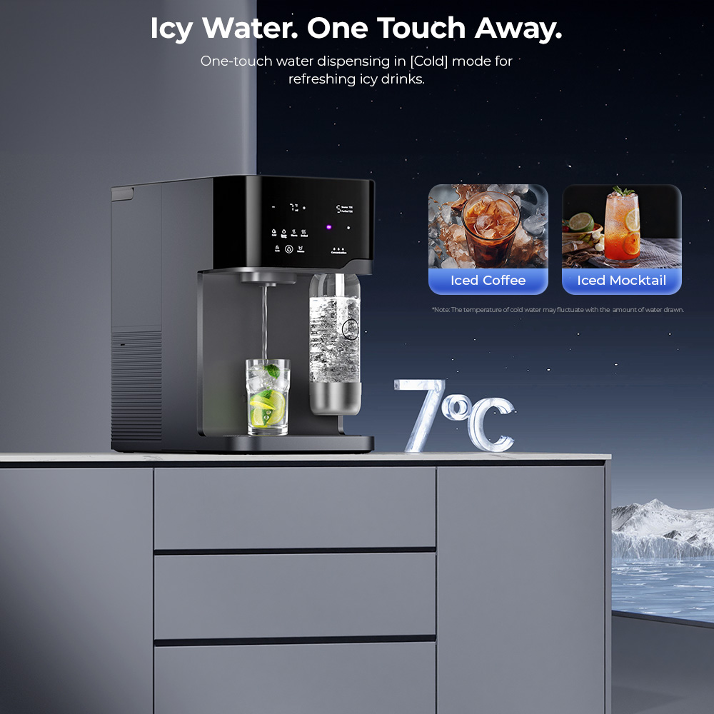 Hydrofast C300 RO Countertop Water Purifier  Iced