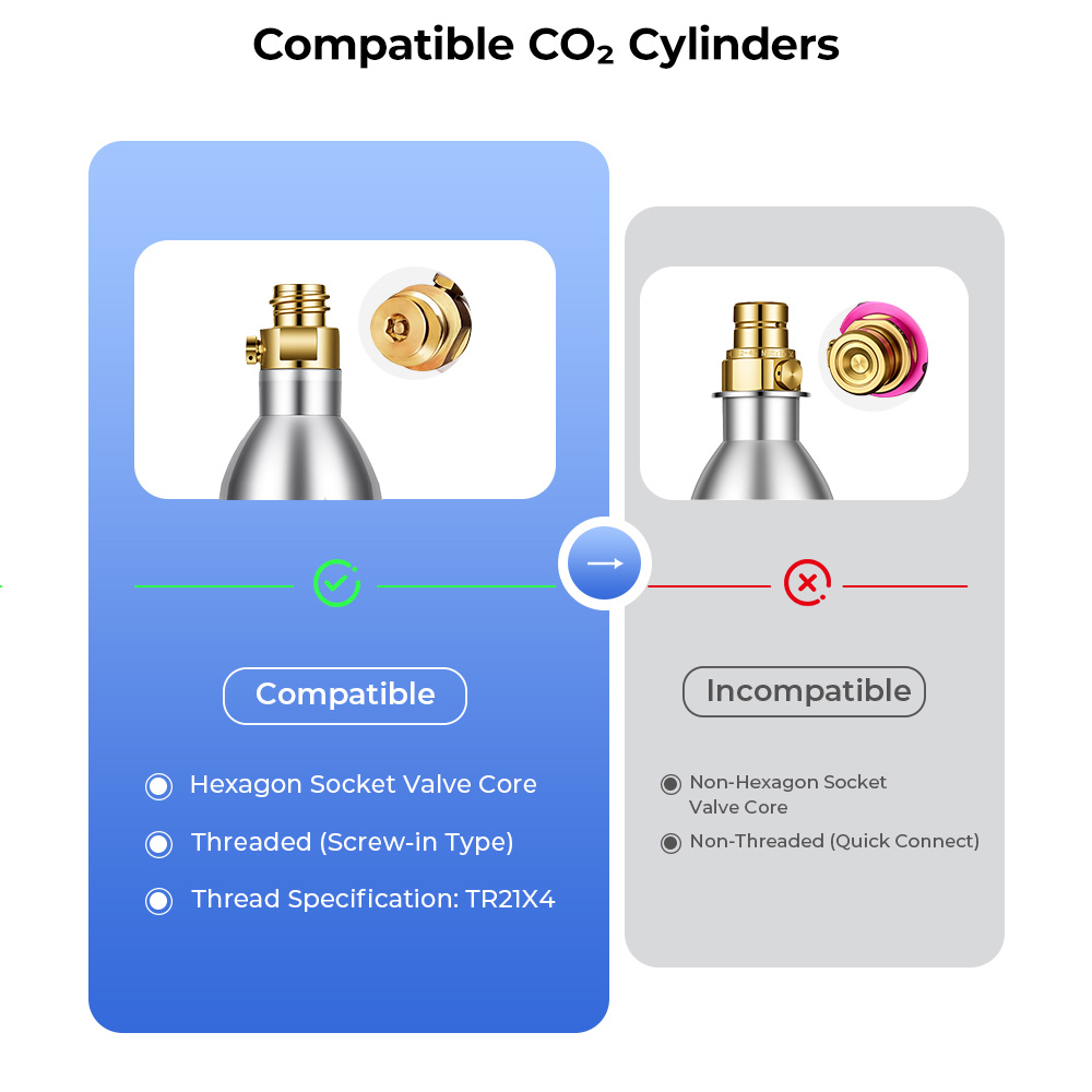 Hydrofast C300 RO Countertop Water Purifier  Iced