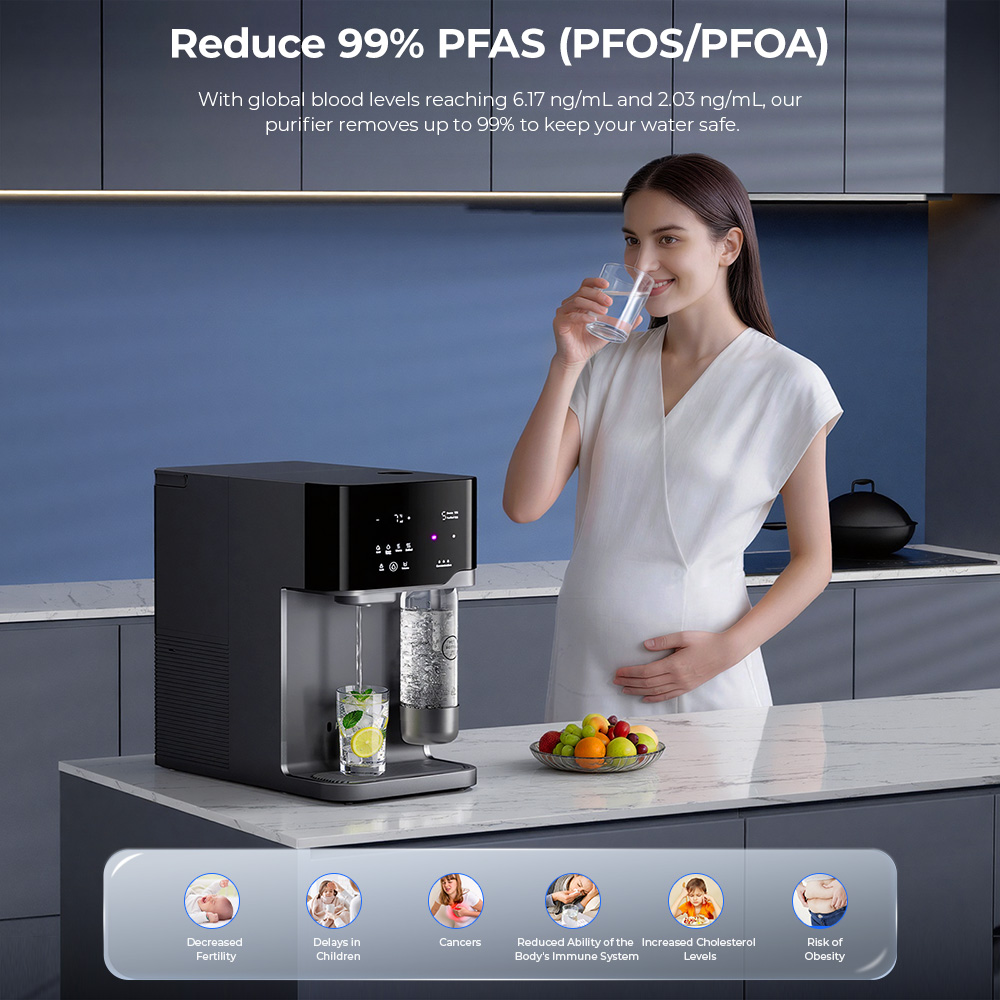 Hydrofast C300 RO Countertop Water Purifier  Iced