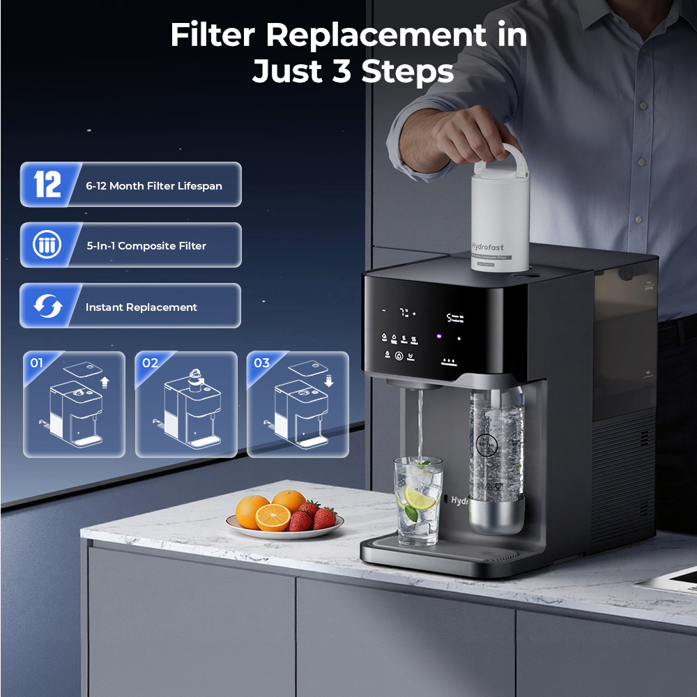 Hydrofast C300 RO Countertop Water Purifier  Iced
