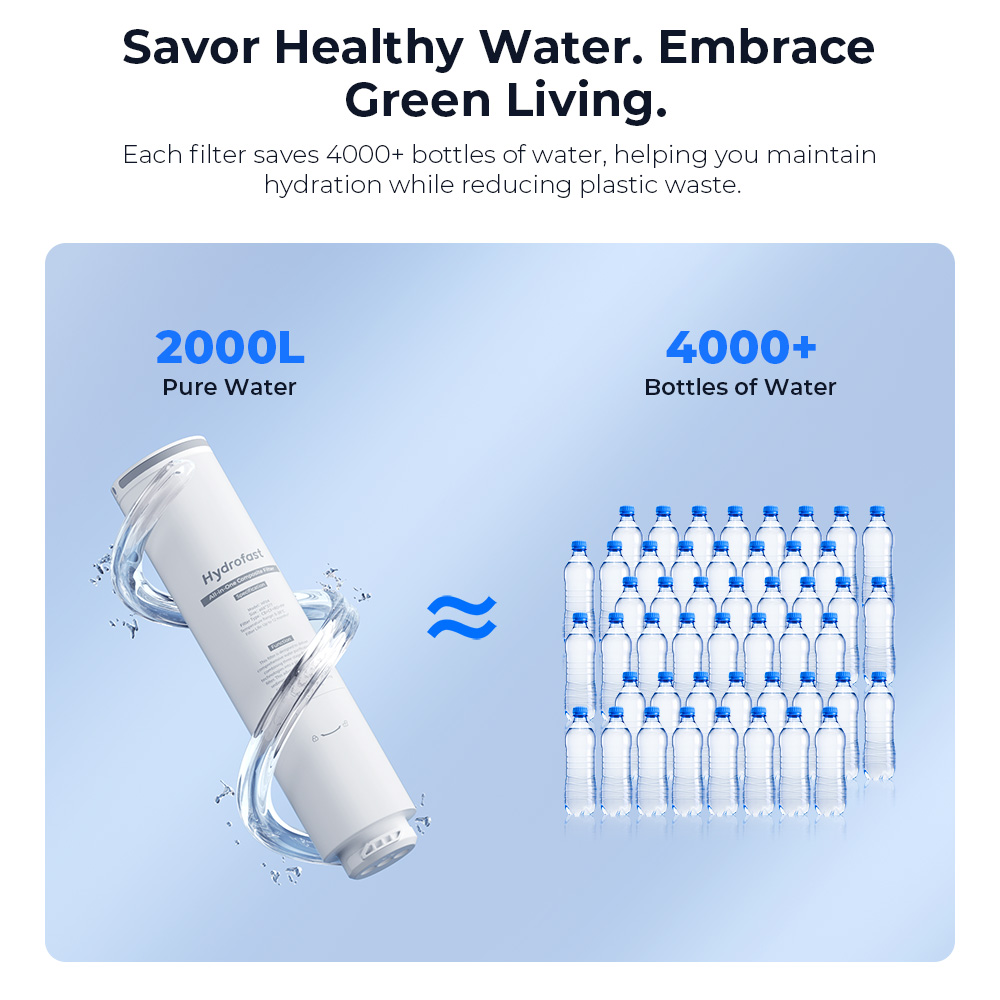 Hydrofast HF04 5-in-1 Composite Filter for C300 Water Purifier