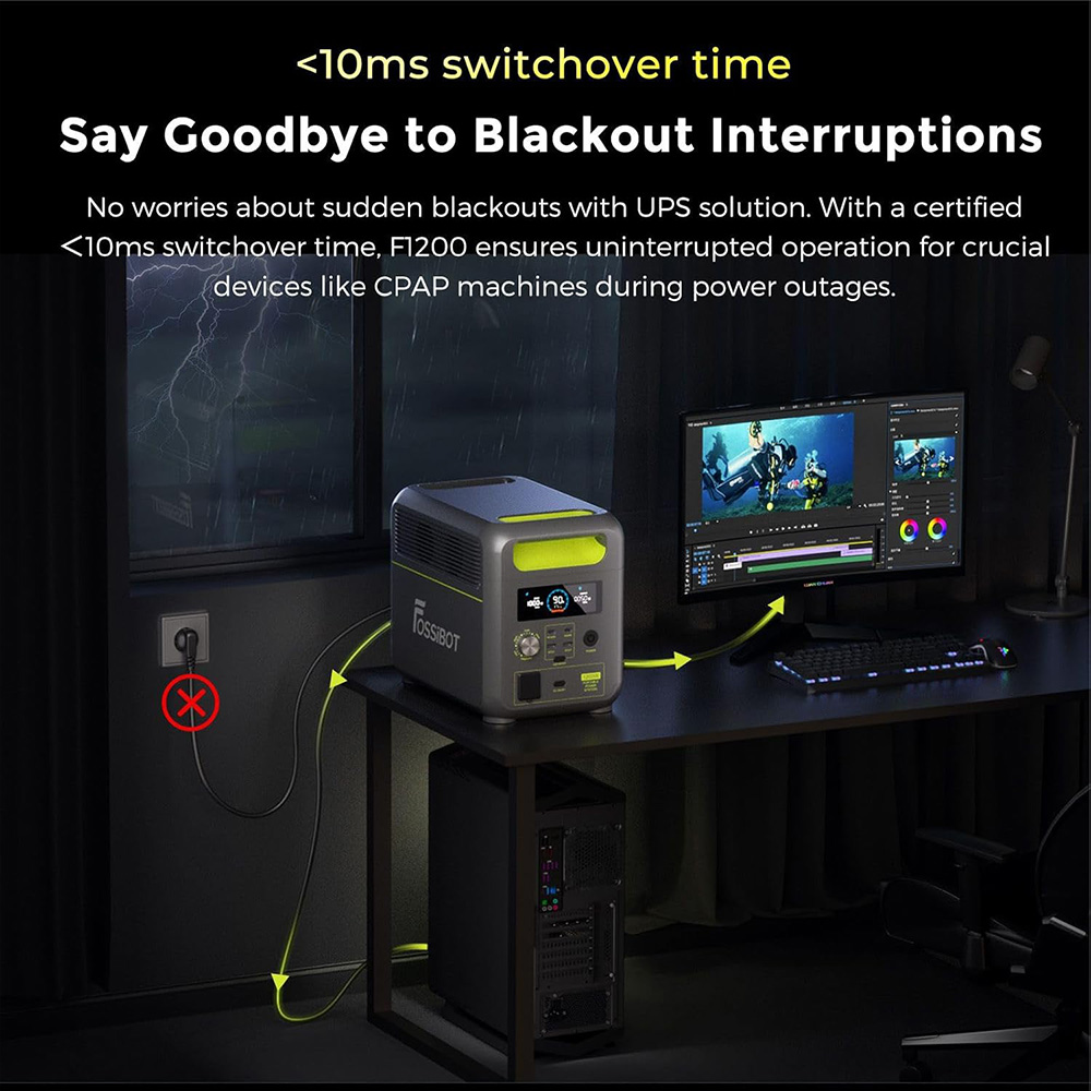 FOSSiBOT F1200 Portable Power Station 1024Wh LiFePO4 Solar Generator with 2x AC 1200W 2x USB-A 1x Type-C PD 20W and 1x PD 10