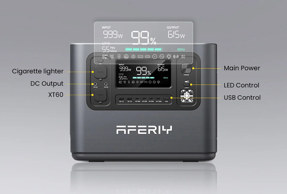 AFERIY P210 Portable Power Station 2400W 2048Wh Outdoor Generator App Control 13 Outputs 1 5H Full Charge 4000 Cycles LiFe