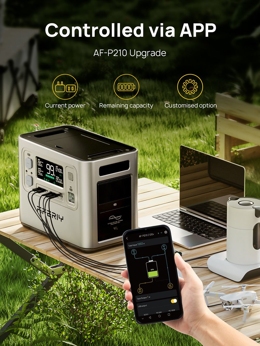 AFERIY P210 Portable Power Station  2400W 2048Wh Outdoor Generator  App Control 13 Outputs  1 5H Full Charge  4000  Cycles LiFe