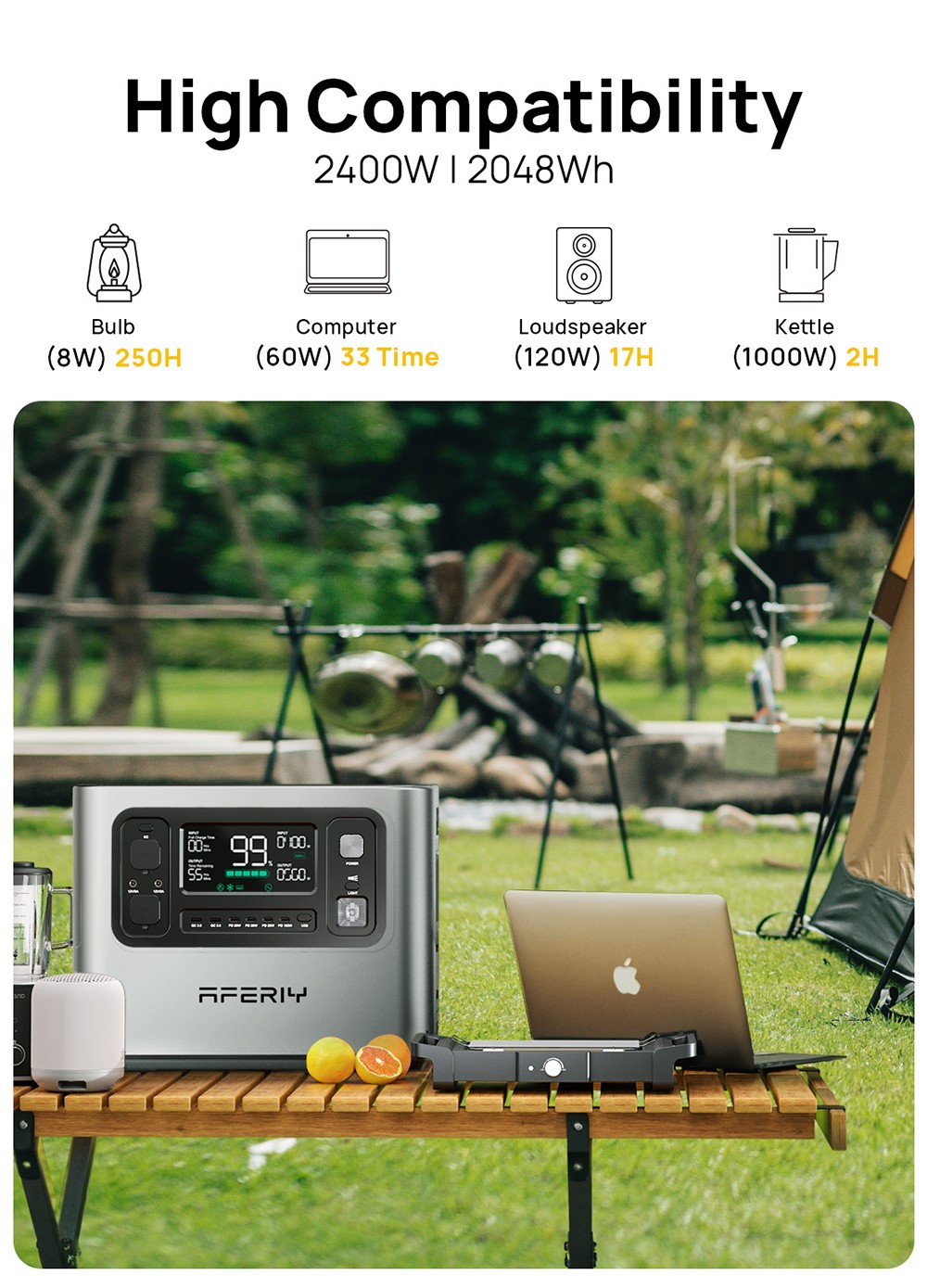 AFERIY P210 Portable Power Station  2400W 2048Wh Outdoor Generator  App Control 13 Outputs  1 5H Full Charge  4000  Cycles LiFe