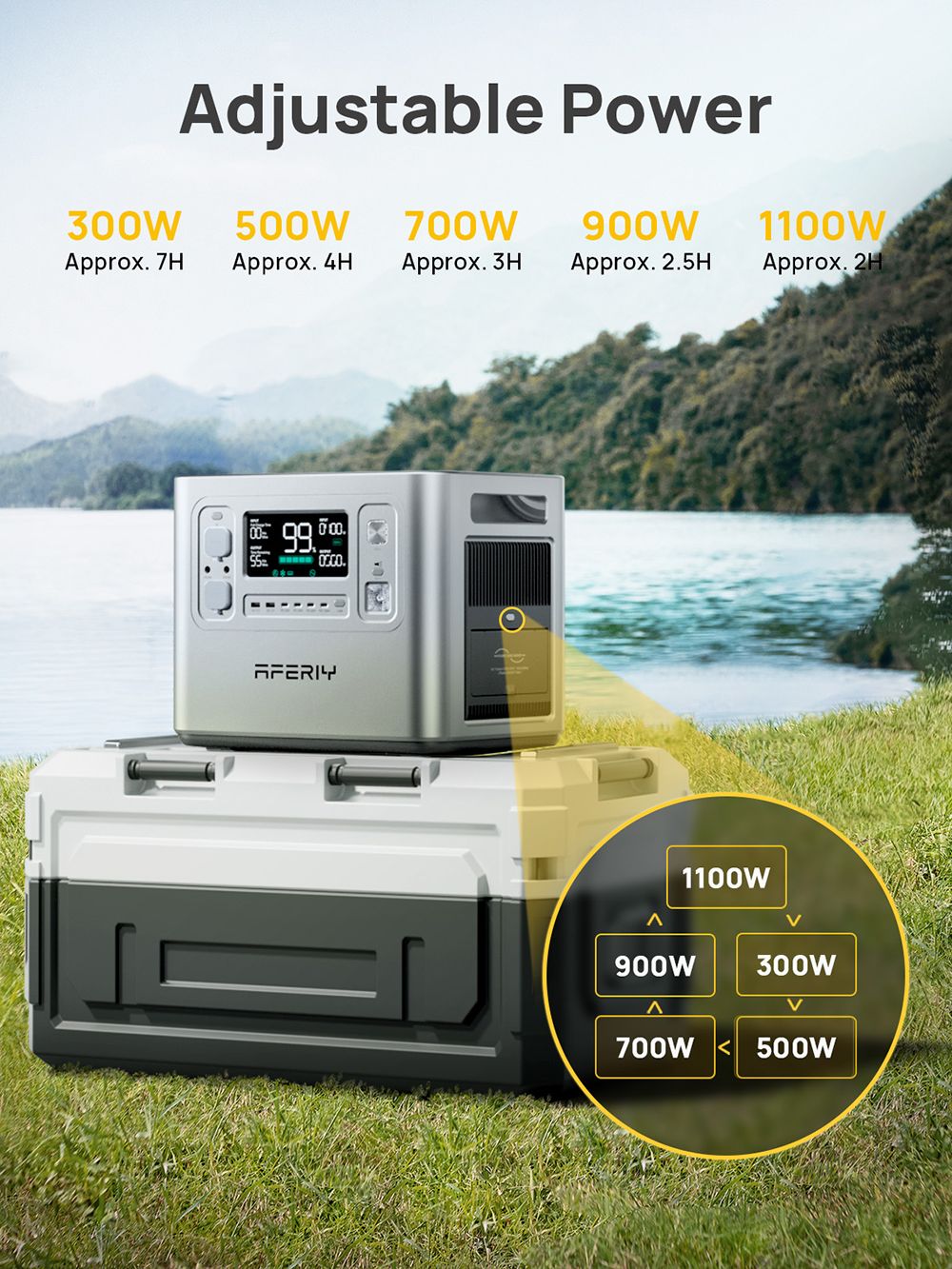 AFERIY P210 Portable Power Station  2400W 2048Wh Outdoor Generator  App Control 13 Outputs  1 5H Full Charge  4000  Cycles LiFe