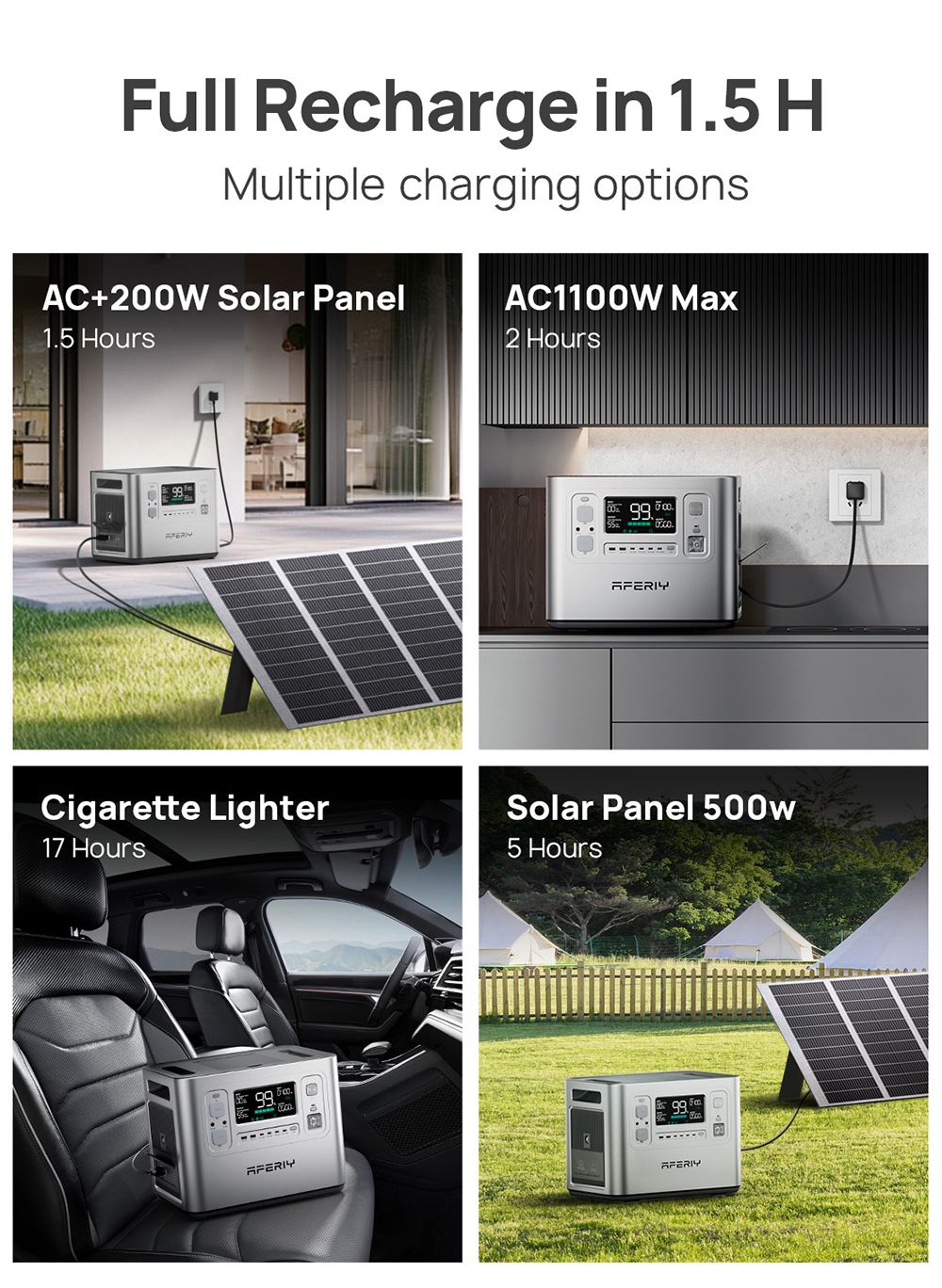 AFERIY P210 Portable Power Station  2400W 2048Wh Outdoor Generator  App Control 13 Outputs  1 5H Full Charge  4000  Cycles LiFe