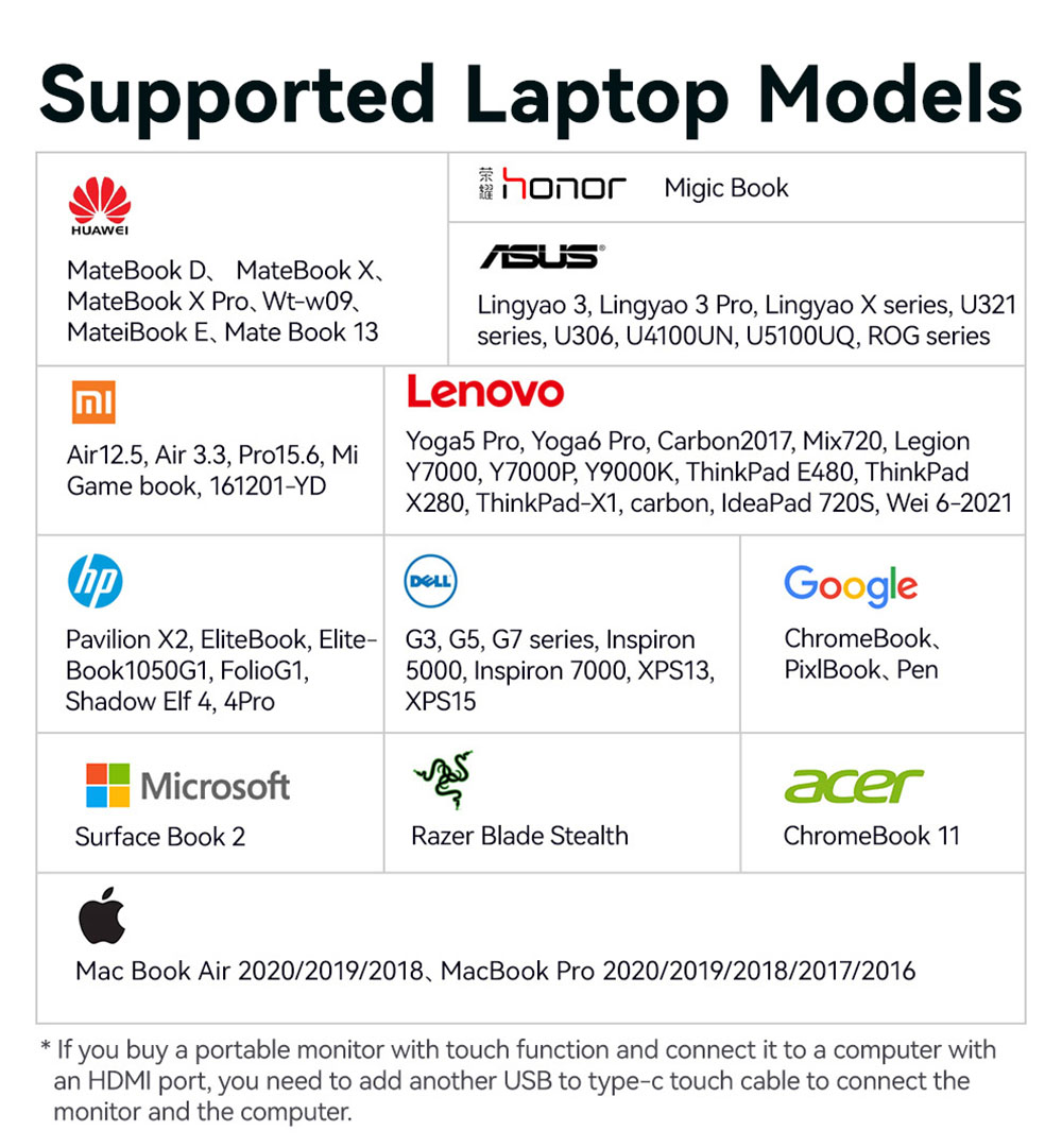 AOSIMAN 134UCT 13 4 inch Touchscreen Portable Monitor  4K UHD 3840*2400 Display  Dual Speakers  178° Full Viewing  Low Blue Li