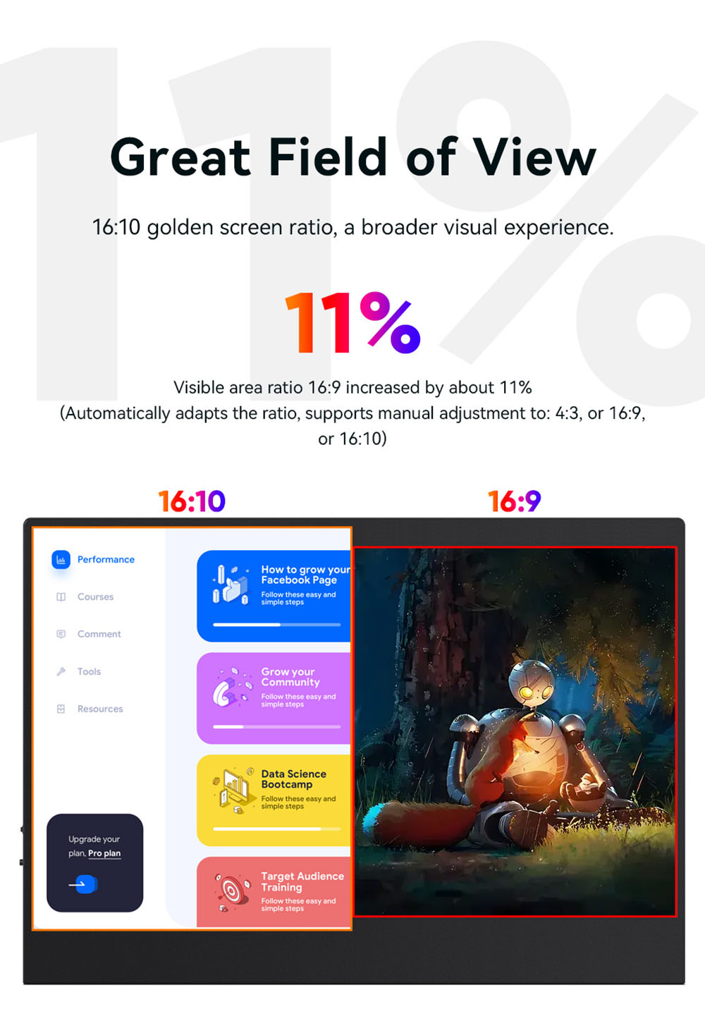 AOSIMAN 134UCT 13 4 inch Touchscreen Portable Monitor  4K UHD 3840*2400 Display  Dual Speakers  178° Full Viewing  Low Blue Li