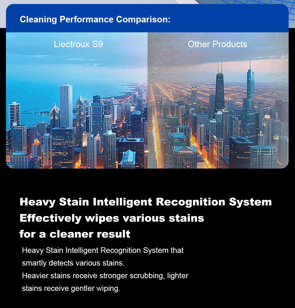 Liectroux S9 Window Cleaning Robot  Dual Roller Brushes  6-way Water Spray  9000Pa Suction  Remote and App Control