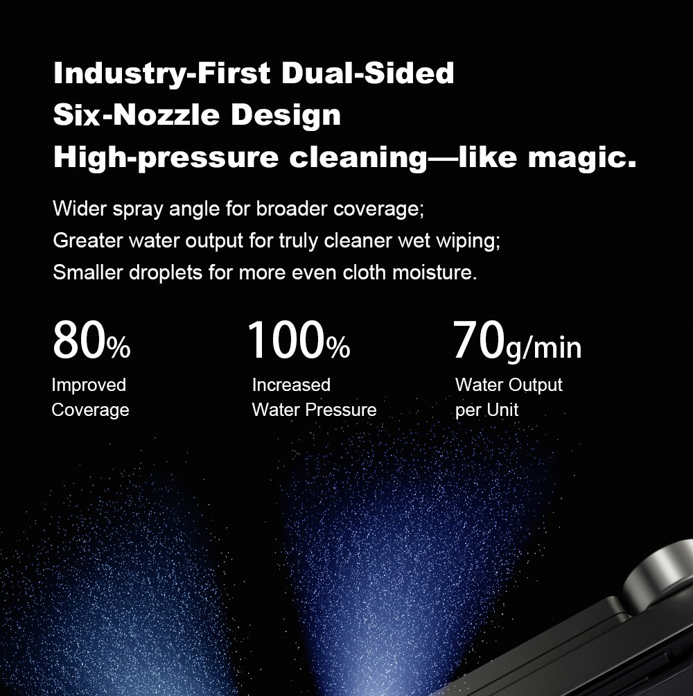 Liectroux S9 Window Cleaning Robot  Dual Roller Brushes  6-way Water Spray  9000Pa Suction  Remote and App Control