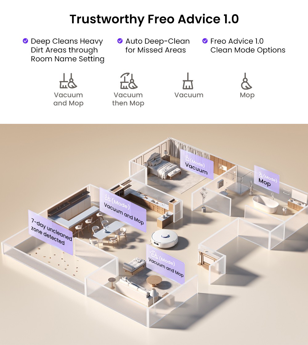 Narwal Freo X10 Pro Robot Vacuum Cleaner  Tangle Free Robot Mop  11000Pa Powerful Suction  Self-Emptying  Auto Mop Washing  Aut