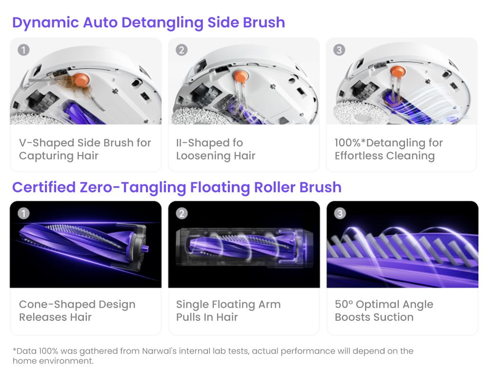 Narwal Freo X10 Pro Robot Vacuum Cleaner  Tangle Free Robot Mop  11000Pa Powerful Suction  Self-Emptying  Auto Mop Washing  Aut