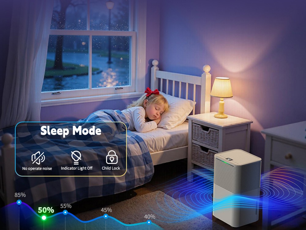 HUMILABS OL12-BD031A Portable Dehumidifier  12L Dehumidify Capacity  3 Modes  Auto/Manual Drainage  24-Hour Timer  Low Noise