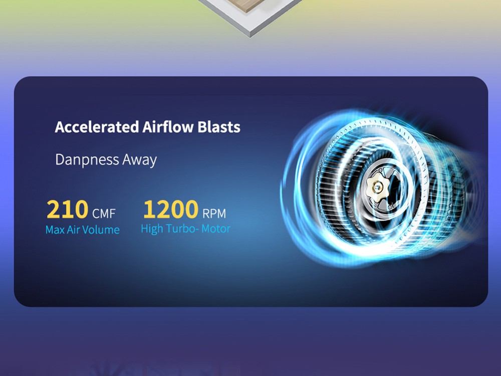 HUMILABS OL12-BD031A Portable Dehumidifier  12L Dehumidify Capacity  3 Modes  Auto/Manual Drainage  24-Hour Timer  Low Noise