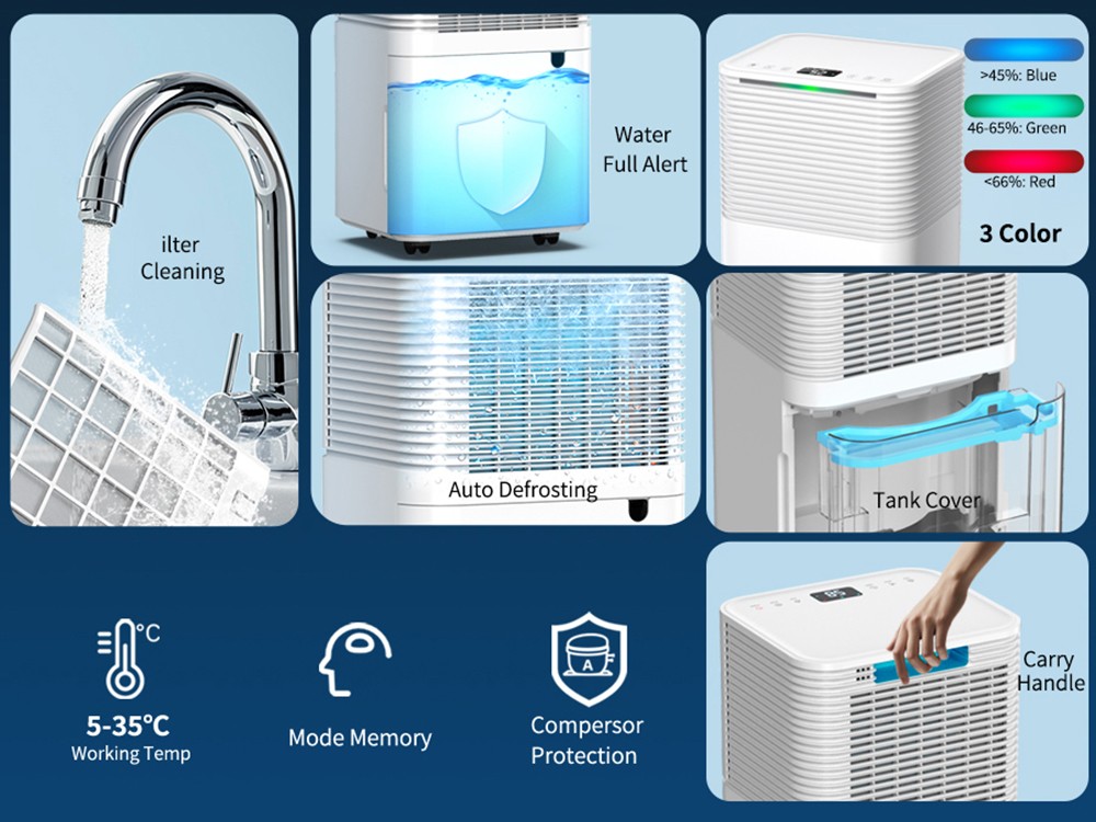 HUMILABS OL12-BD031A Portable Dehumidifier  12L Dehumidify Capacity  3 Modes  Auto/Manual Drainage  24-Hour Timer  Low Noise