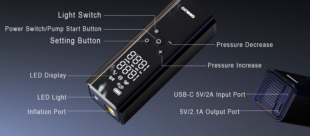 GOOLOO GT150 Portable Tire Inflator 150PSI Cordless Air Compressor 7500mAh Battery 5 Inflation Modes 4X Faster Tire Pump P