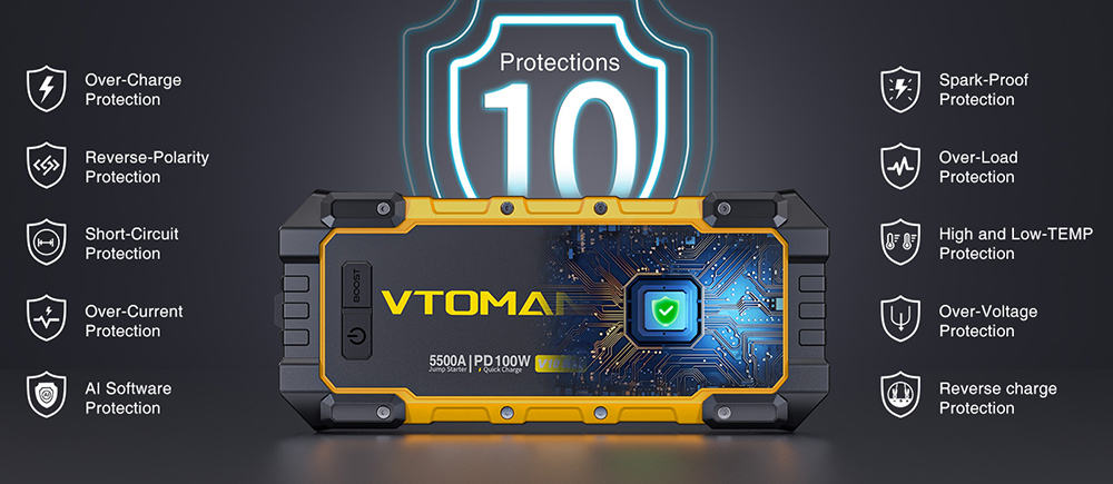 VTOMAN V10 Max 5500A 12V Car Jump Starter  3 2'' Display Screen  Battery Booster for All Gas