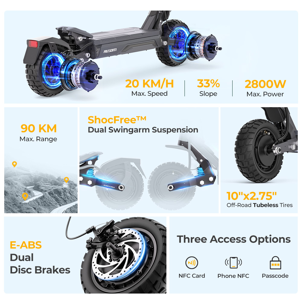 Ausom Gosoul 2 Pro Dual Motor Electric Scooter  1000W*2 Motor  48V 18Ah Battery  10-inch Tires  60km/h Max Speed  90km Range  Front