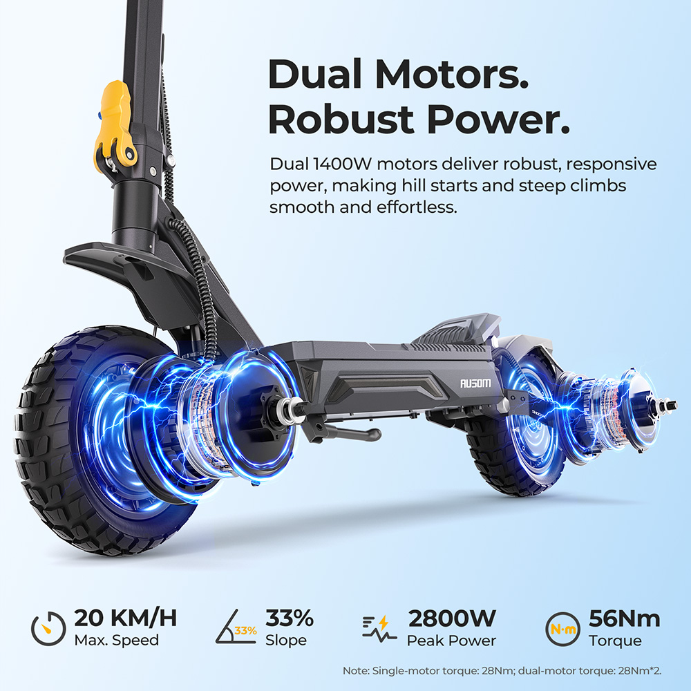 Ausom Gosoul 2 Pro Dual Motor Electric Scooter  1000W*2 Motor  48V 18Ah Battery  10-inch Tires  60km/h Max Speed  90km Range  Front