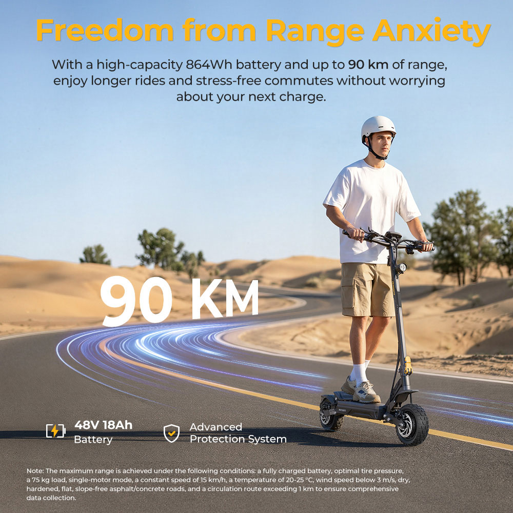 Ausom Gosoul 2 Pro Dual Motor Electric Scooter  1000W*2 Motor  48V 18Ah Battery  10-inch Tires  60km/h Max Speed  90km Range  Front